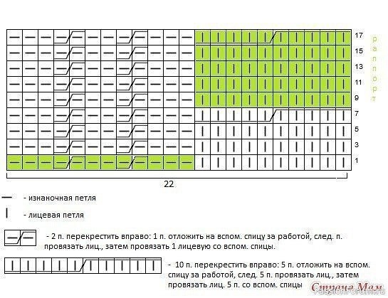 Детская шапка "Изморозь" ра 3-5 лет. Описание