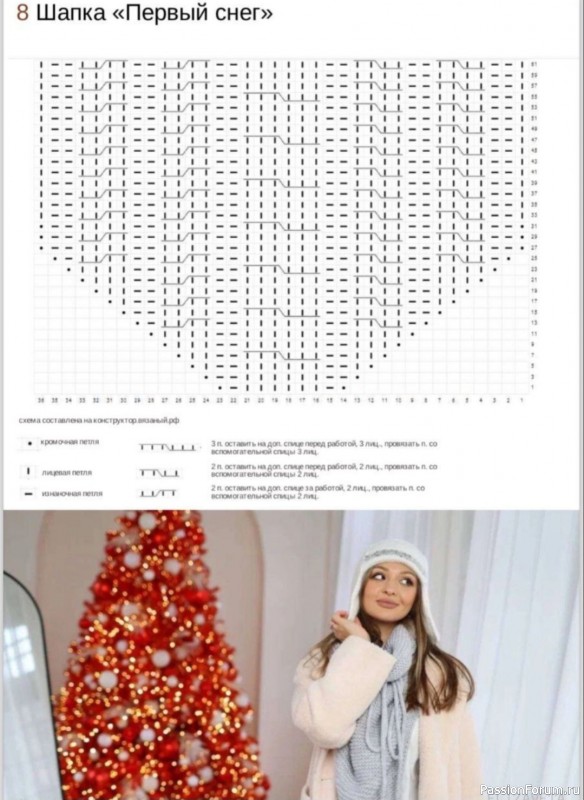 Шапка «Первый снег». Описание