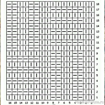 Шапочка симпатичным узором спицами