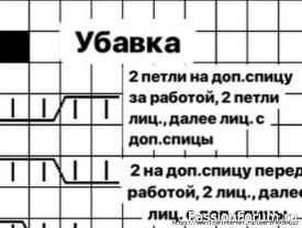 Описание красивой шапочки