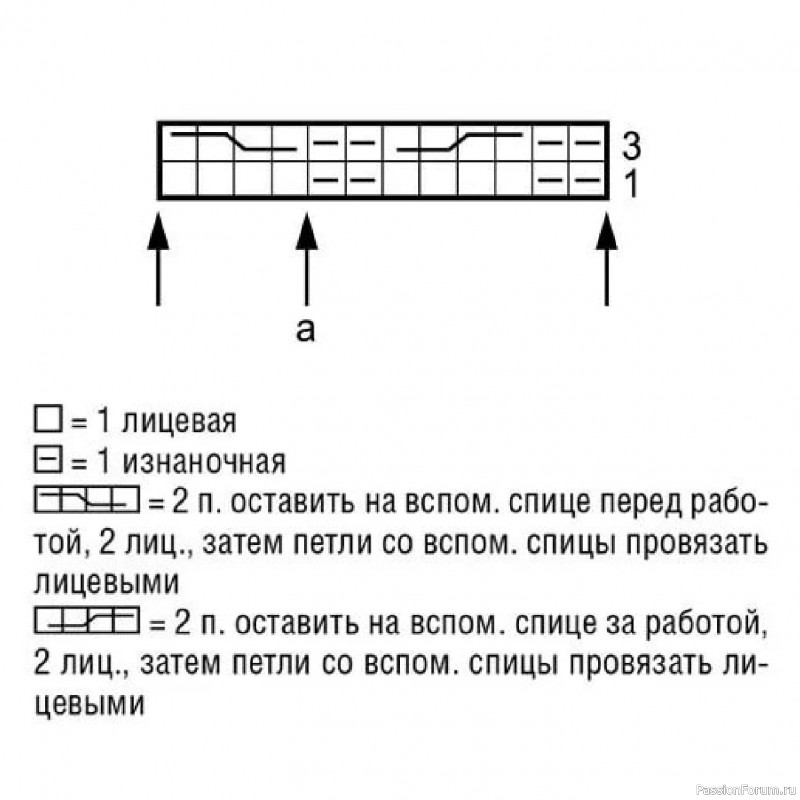 Меланжевая шапка с &laquo;косами&raquo;