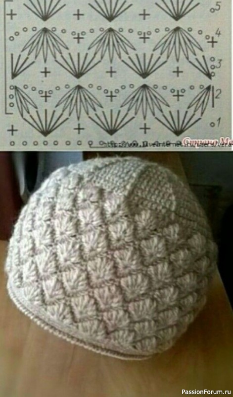 Шапочки крючком - 2. Схемы