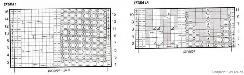 Шапка и и шарф узором из кос и зигзагов. Схемы