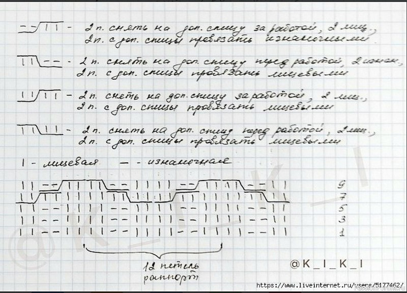 Шапка с плетением. Схема