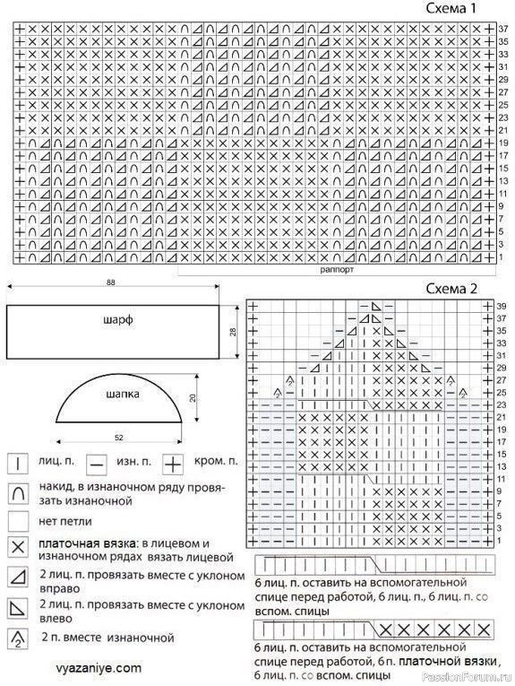 Вяжем шапочку и шарф спицами