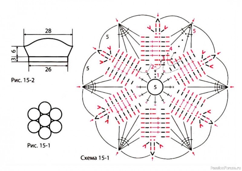 Берет крючком из мотивов