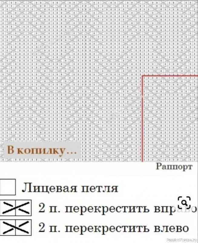 Шапочка с помпоном: уютная классика. Схема