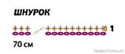 Шапка-снуд с ажурным узором. Схема