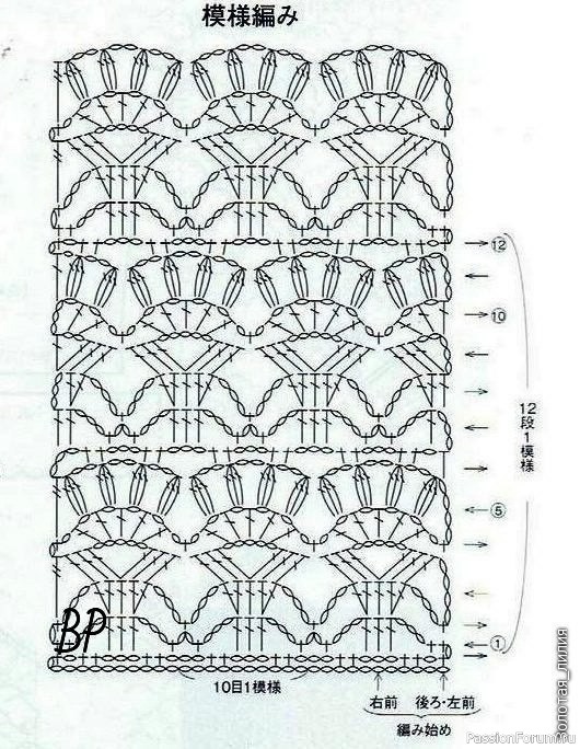 Советская панамка крючком