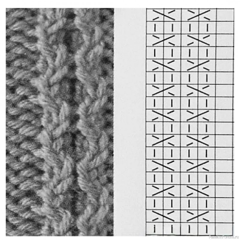 Шапка из Dolly maxy. Описание