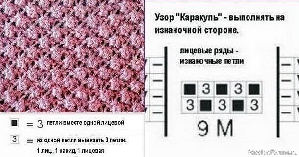 Шапка "Крылья бабочки". Описание