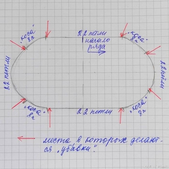 Стильная шапка от viktori_vikt. Описание