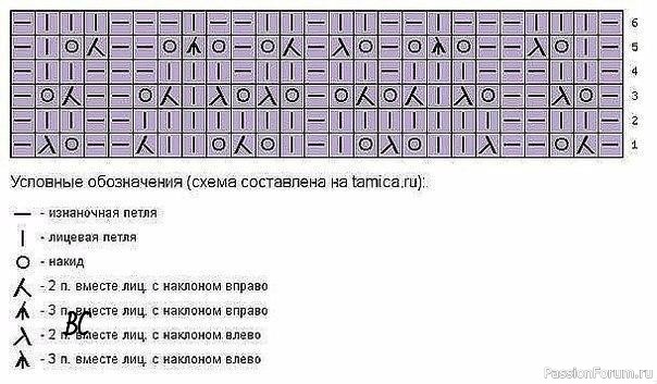 Ажурная шапочка с ушками. Схема