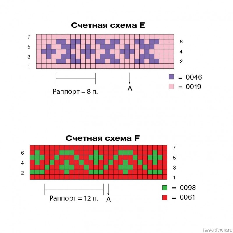 Шапочка с яркими узорами. Схемы