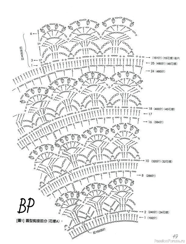 Советская панамка крючком