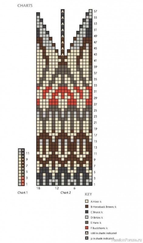 Шапка «Снежное кружево». Схемы