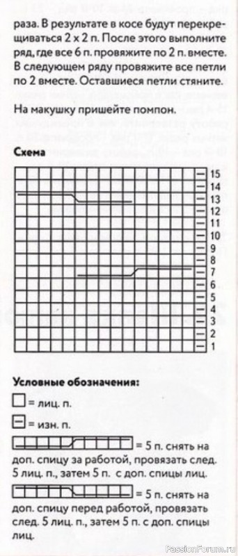 Шапочка и снуд "градиент". Описание