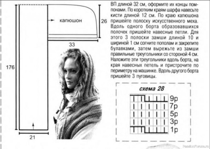Капюшон-шарф. Описание