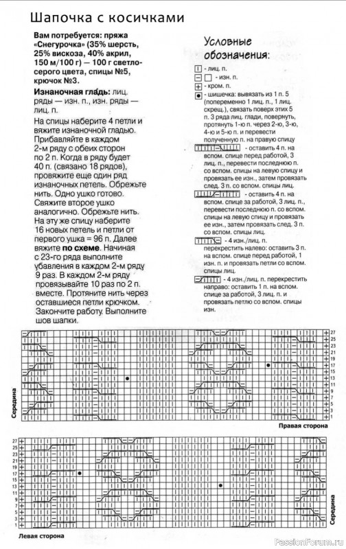 Шапка-ушанка с косами. Схема