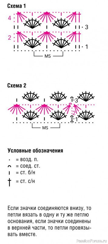 Вязаный комплект шапка, шарф крючком