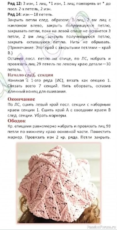 Ажурный берет клиньями. Описание