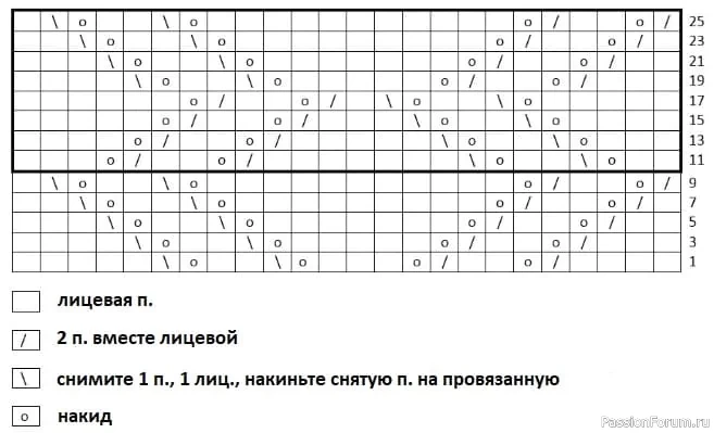 Двойная шапка на весну и осень спицами