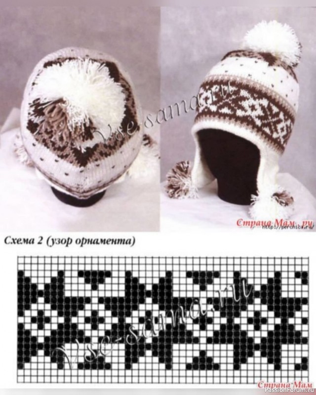 Жаккардовые узоры для шапок. Схемы