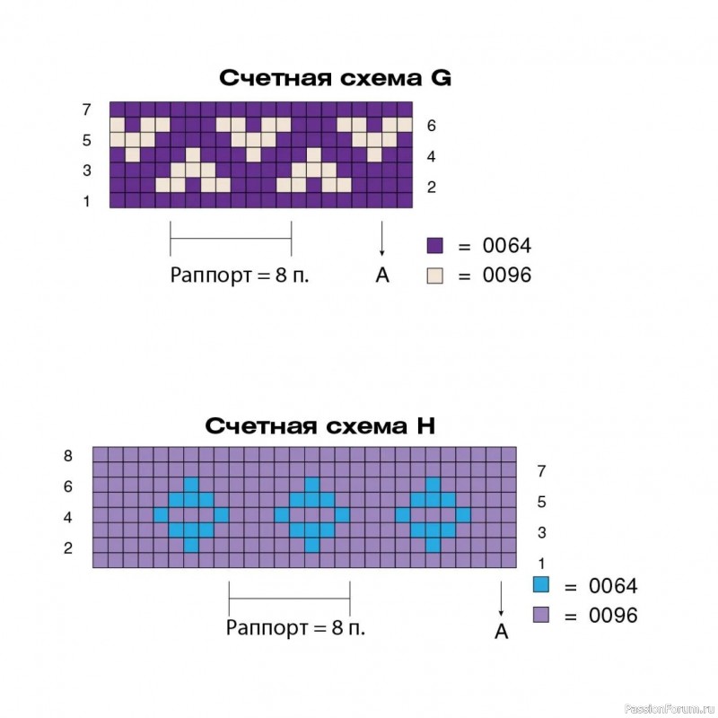 Шапочка с яркими узорами. Схемы