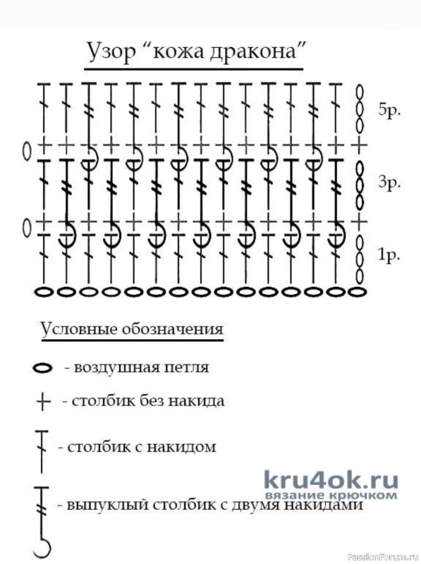 Шапка-ушанка крючком. Схема