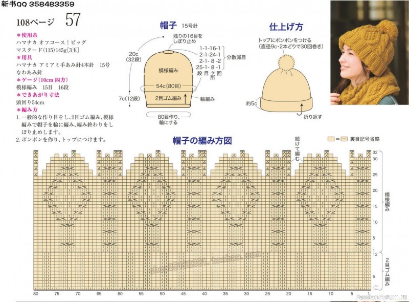 Зимняя шапочка и снуд. Схема