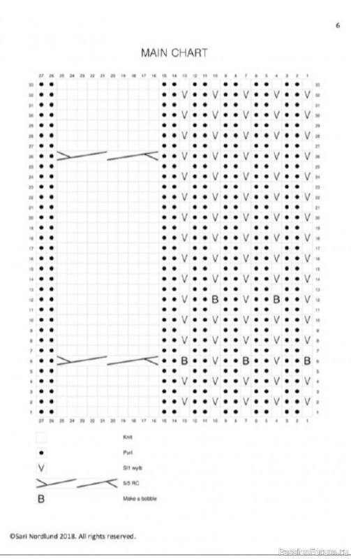 Яркая весенняя шапочка. Схемы