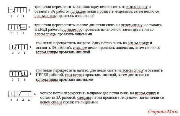 "Шапка Непал". Описание
