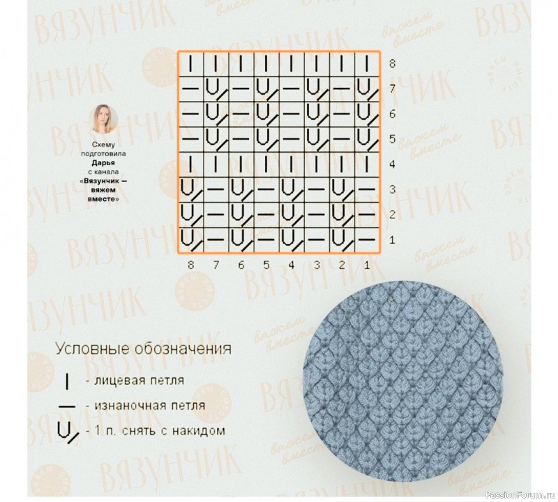 Шапка "Пчелиный улей". Схема