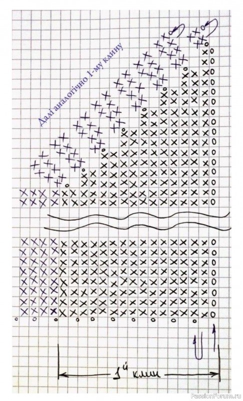 Шапка &laquo;Лайм&raquo; рядами вдоль. Схема