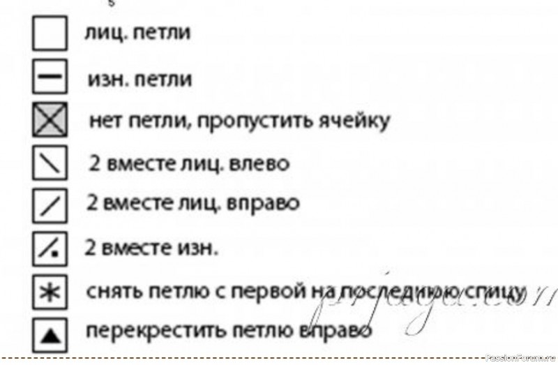 Шапка «Плетенка» спицами с помпоном. МК