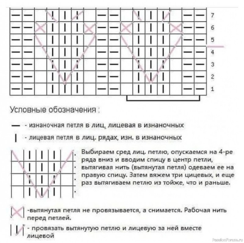 Шапка с объёмным узором. Схема