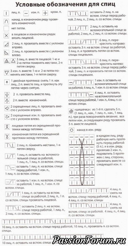Шапка спицами с объемным узором