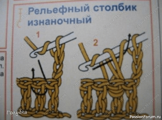 Берет крючком с рельефными столбиками
