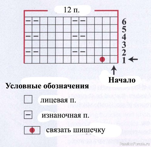 Розовая шапка спицами с шишечками