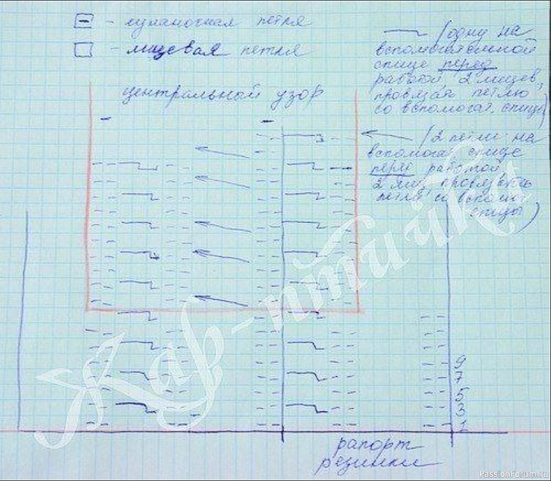 Вязаная шапка с изящными косами и резинкой