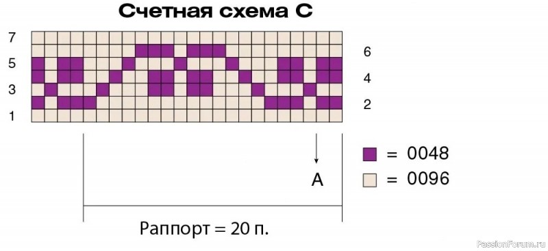 Шапочка с яркими узорами. Схемы