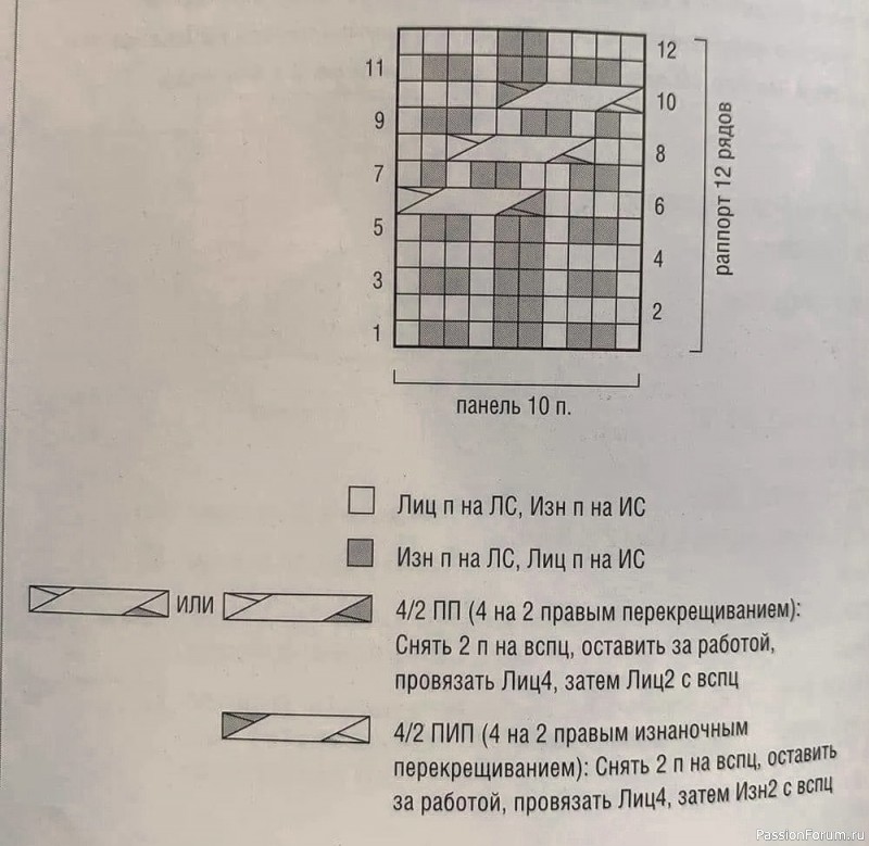 Шикарная шапочка. Схема