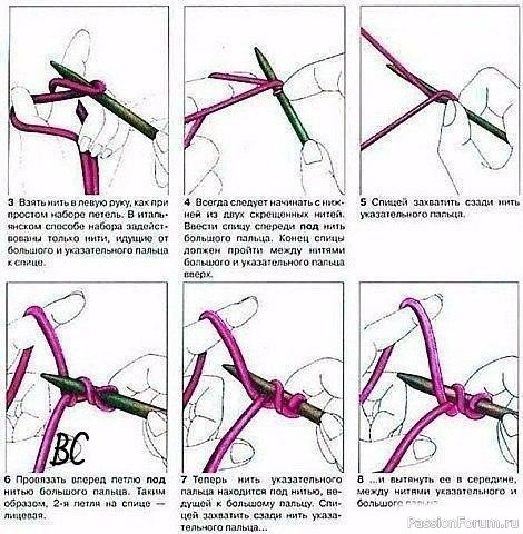 Ажурная шапочка с ушками. Схема