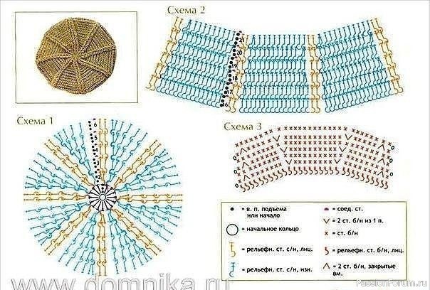 Интересный берет крючком. Схема