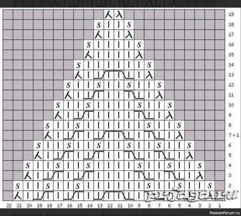 Детский капюшон-невидимка. Описание