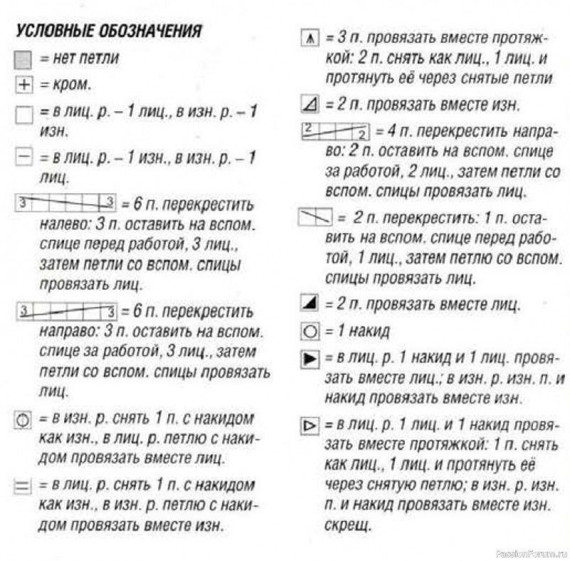 Шапка и и шарф узором из кос и зигзагов. Схемы