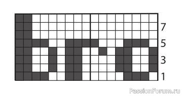 Мужская шапка "Bro". Схема