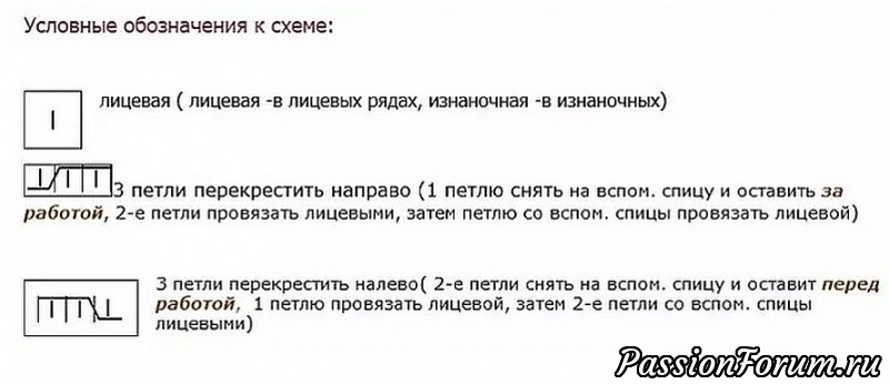 Шапка и снуд &ldquo;Ромбы&rdquo;. Схема и описание