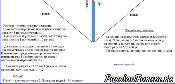 Шаль со странным названием "198 ярдов неба от Chriaty Verity" - 198 yds of Heaven by Chriaty Verity