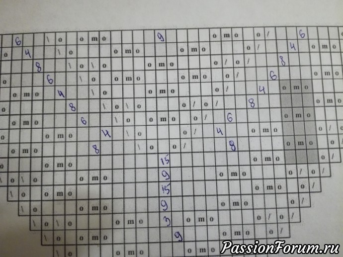 Финская шаль Финская шаль